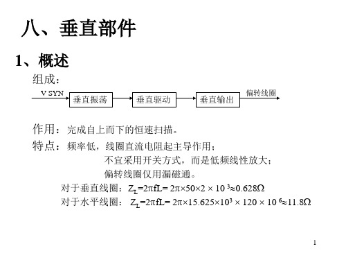 显示技术基本知识PPT课件