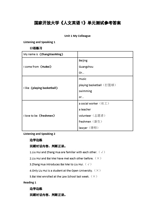 国家开放大学《人文英语1》单元测试参考答案