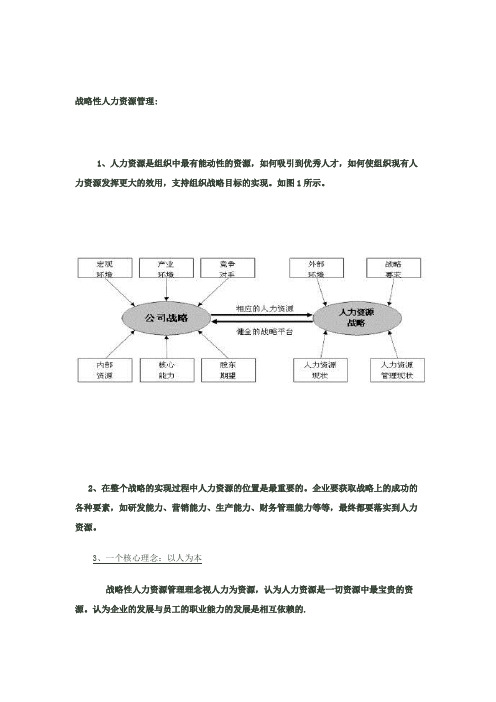 战略性人力资源管理SWOT 分析