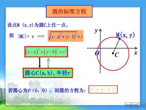 圆的标准、一般方程 2