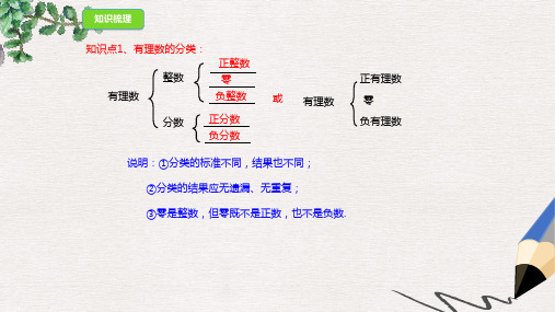 七年级数学上册第1章有理数章末复习课件新版北京课改版