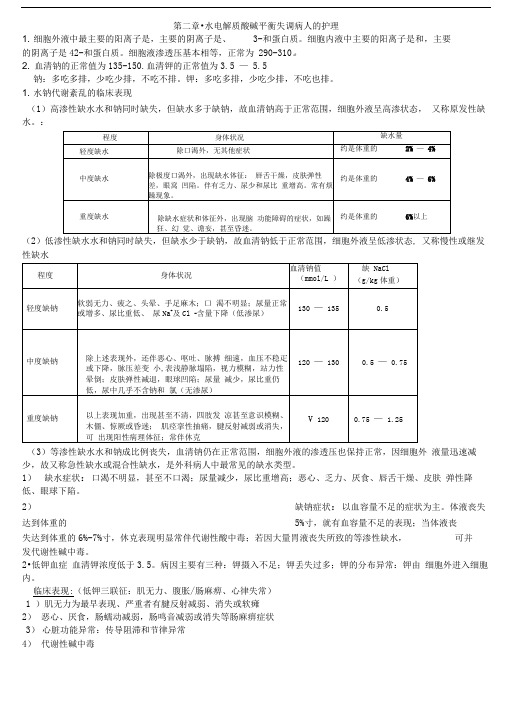 外科护理学重点(整理版)[1]