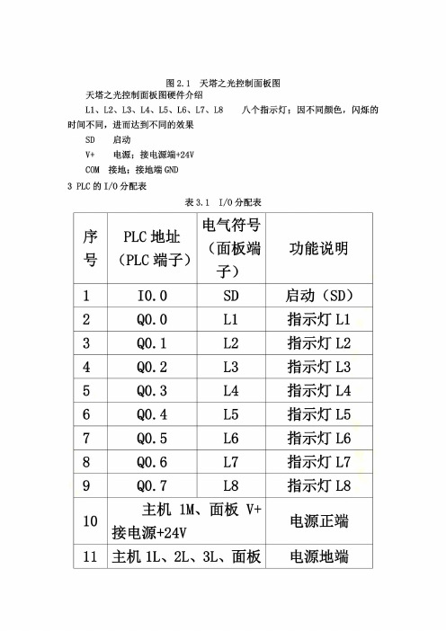 plc课程设计-天塔之光