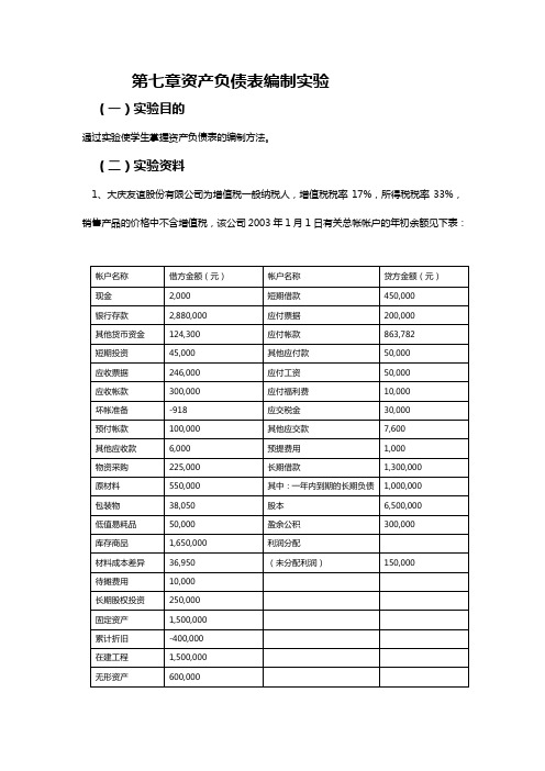 [财务_培训]第七章资产负债表编制实验第六章资产负债表编制实验