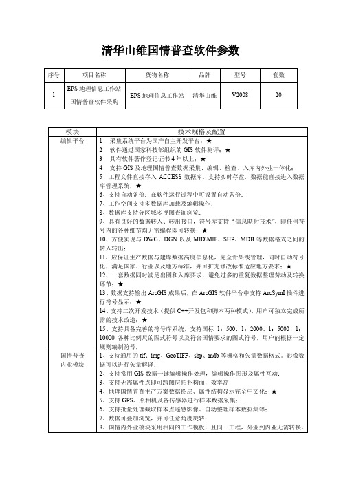 清华山维国情普查软件参数