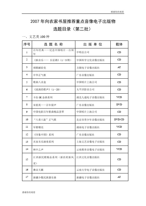 向农家书屋重点音像电子出版物选题目录第二批