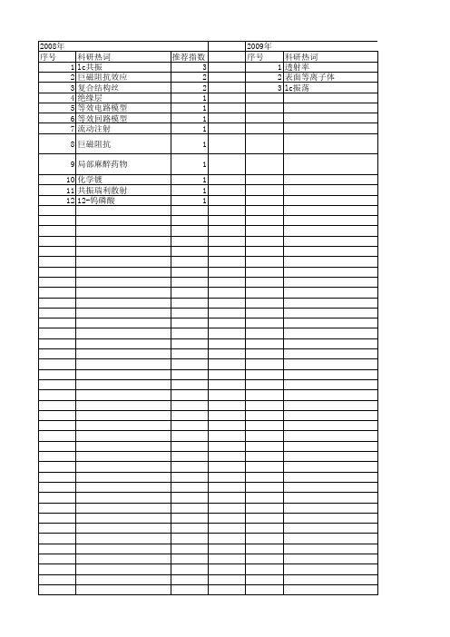 【国家自然科学基金】_lc共振_基金支持热词逐年推荐_【万方软件创新助手】_20140801