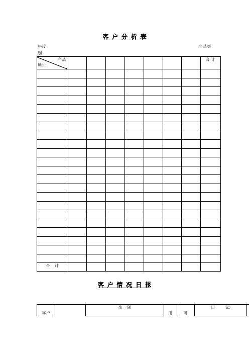 销售管理全套表格汇编3