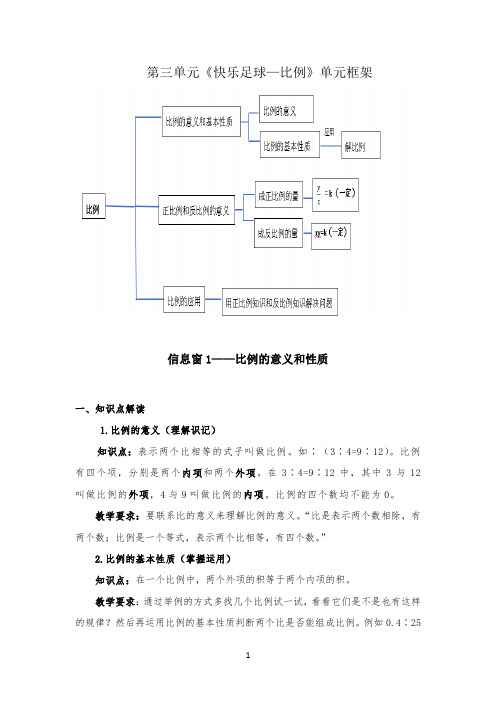 青岛版小学(六三制)数学六年级下册第3单元知识点及典型题目训练试题一(含答案)