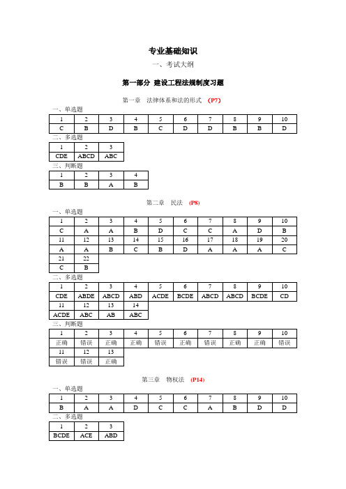 专业基础知识 建设工程法律