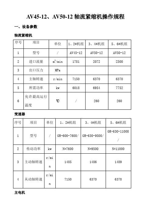 轴流风机操作规程