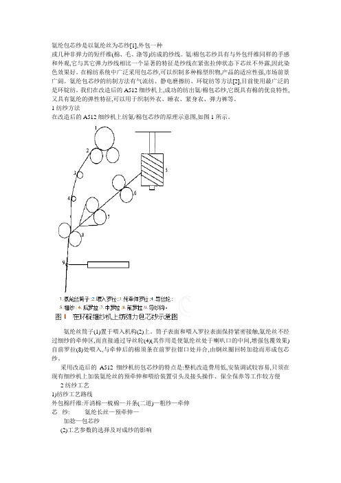 氨纶包芯纱