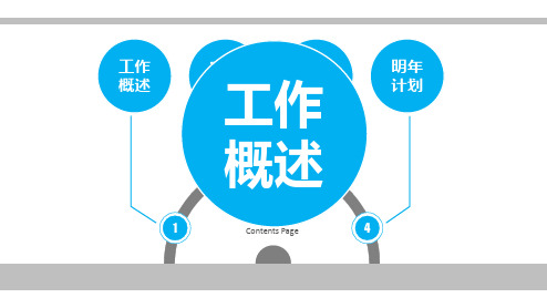 2019年度工作总结汇报幻灯片模版