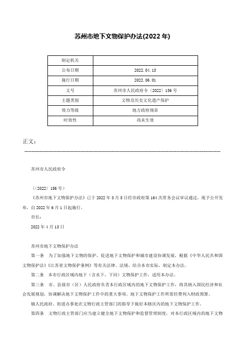 苏州市地下文物保护办法(2022年)-苏州市人民政府令〔2022〕156号