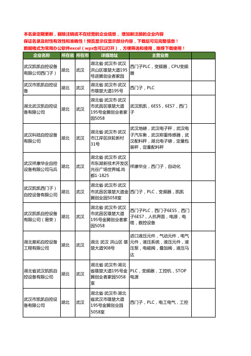 新版湖北省武汉自控设备工商企业公司商家名录名单联系方式大全19家