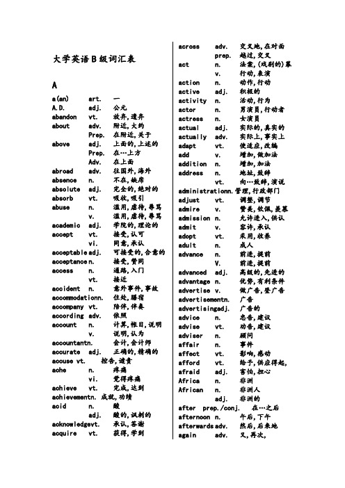 高等学校英语应用能力考试B级词汇表