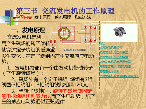 汽车交流发电机的工作原理优选PPT