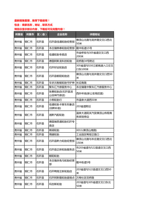 新版贵州省铜仁市石阡县汽车轮胎企业公司商家户名录单联系方式地址大全23家