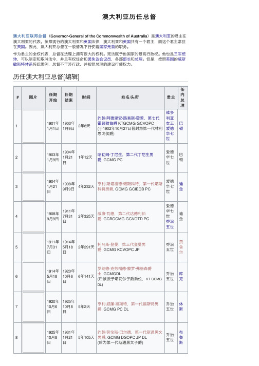 澳大利亚历任总督