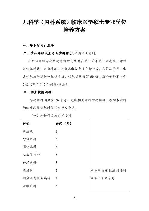 儿科学(内科系统)临床医学硕士专业学位培养方案