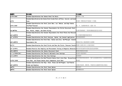 ASME材料标准号