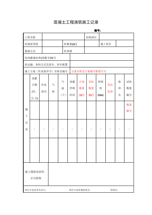 混凝土工程浇筑施工记录