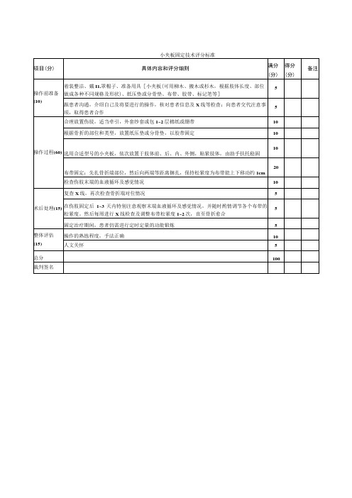 外科医师规范化培训临床操作检查-小夹板固定技术评分标准