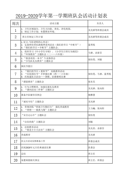 六一班队会计划表