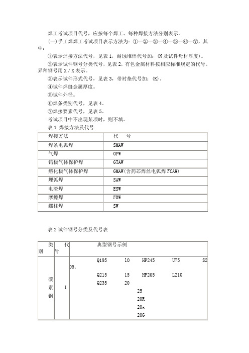 焊工考试项目代号