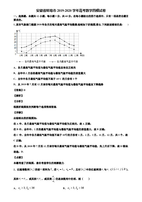 安徽省蚌埠市2019-2020学年高考数学四模试卷含解析