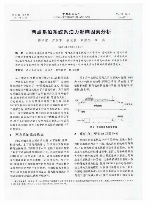 两点系泊系统系泊力影响因素分析