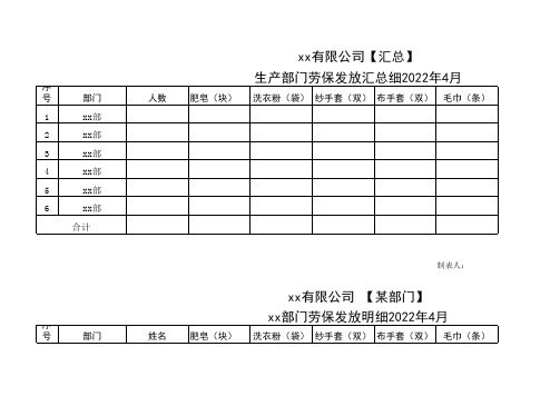 劳保用品发放台账