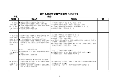 外科系统医疗质量考核标准2015.1.1