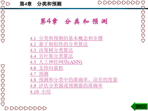 数据挖掘原理、 算法及应用第4章 分类和预测