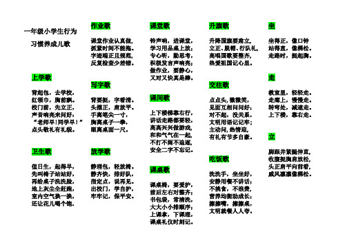 一年级小学生行为习惯养成儿歌