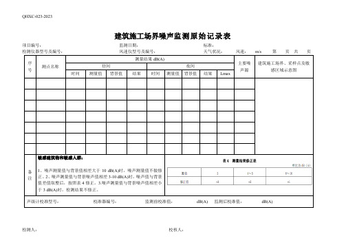 25建筑施工场界噪声监测原始记录表