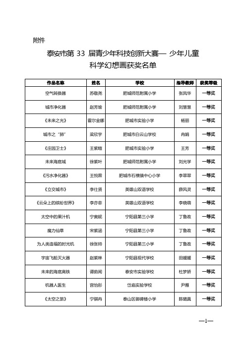 泰安市科学技术协会