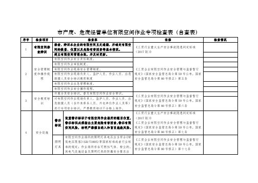 深圳市有限空间专项自查表