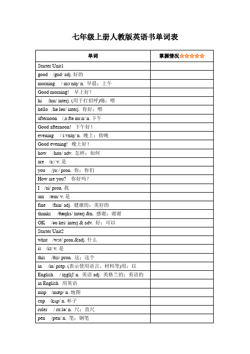 七年级上册人教版英语书单词表