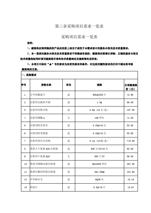 第三章采购项目需求一览表采购项目需求一览表