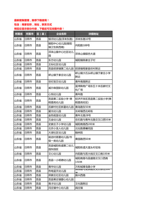 新版山东省日照市莒县幼儿园企业公司商家户名录单联系方式地址大全139家