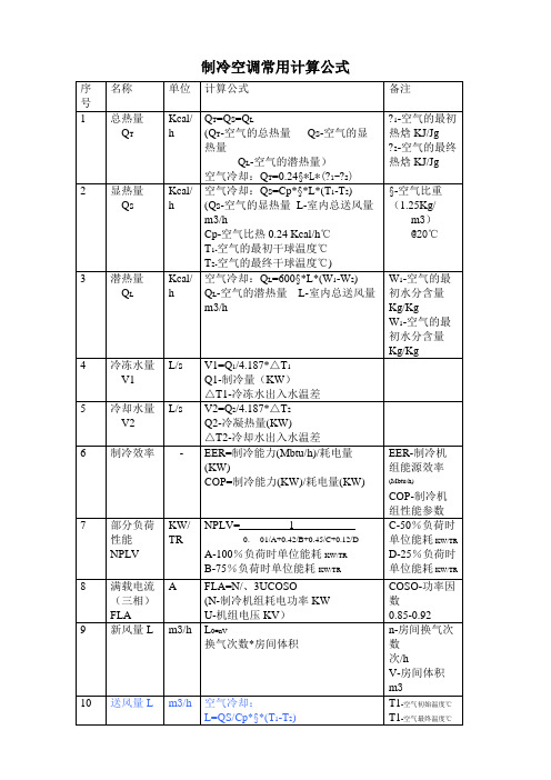 制冷空调常用计算公式含工程计算