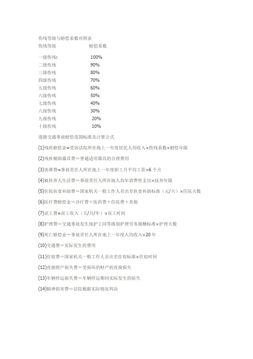 伤残等级与赔偿系数对照表