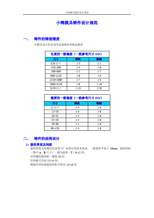 铸件设计规范