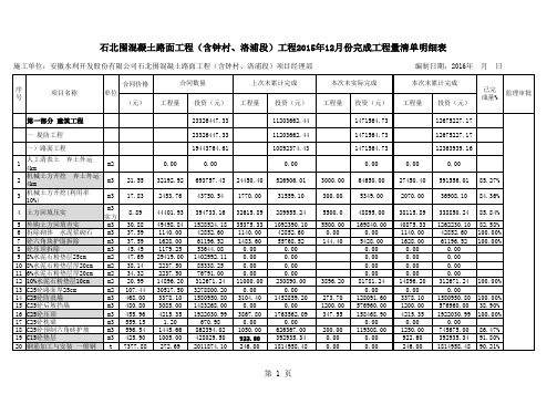 工程进度月报表------现场监理审核