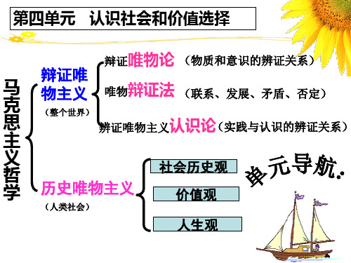 生活与哲学 第四单元 第十一课 寻觅社会的真谛