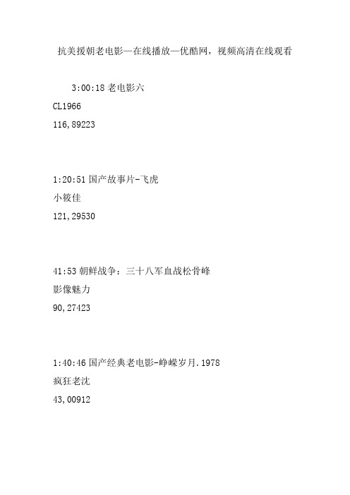 抗美援朝老电影在线播放优酷网视频高清在线观看