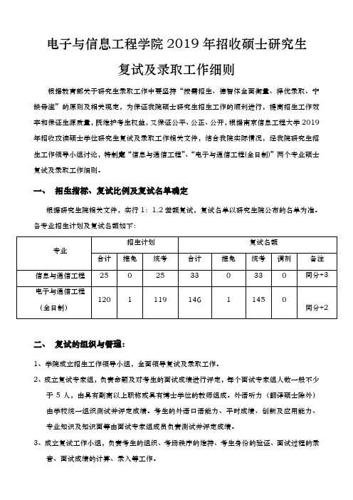 电子与信息工程学院2019年招收硕士研究生