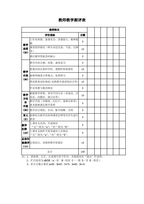 教师教学测评表