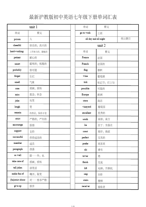 最新沪教版初中英语七年级下册单词汇表.pdf